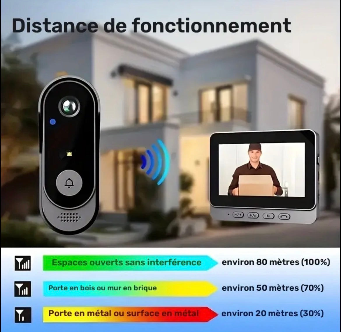 Wireless Outdoor Anti-Theft Video Doorbell Intercom with Display Screen, 2.4G/3G/4G/5G Wireless-Sonnette vidéo sans fil anti-vol extérieur interphone avec écran d'affichage, 2,4G/3G/4G/5G sans fil