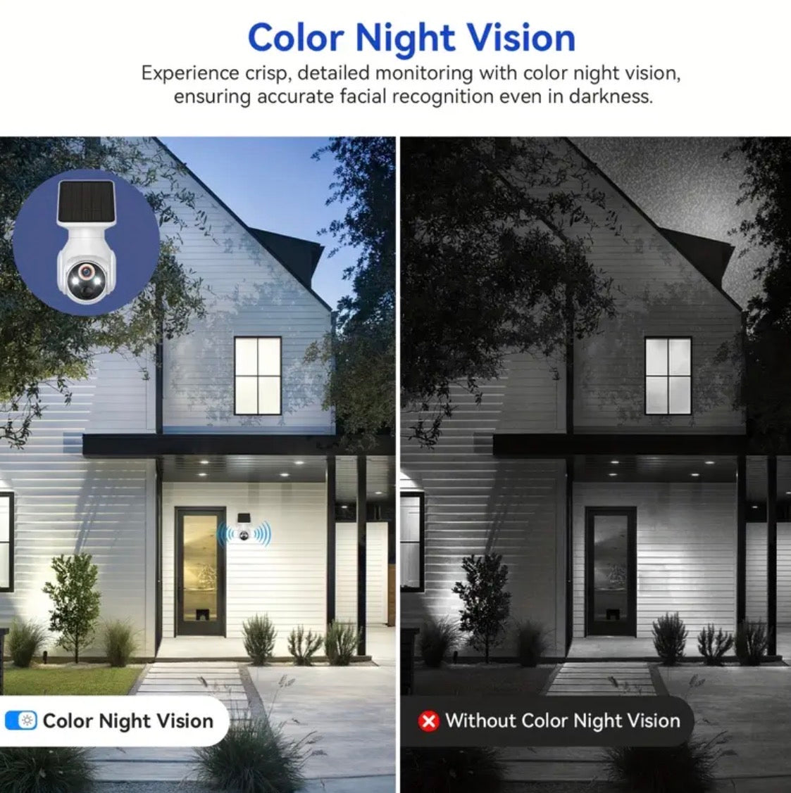 Panoramic Camera with Solar Panel, WiFi Home Camera with Night Vision – 24/7 Wireless Security -Caméra Panoramique avec panneau solaire, Caméra Wifi pour la maison à vision nocturne – Sécurité 24h/24 Sans Fil